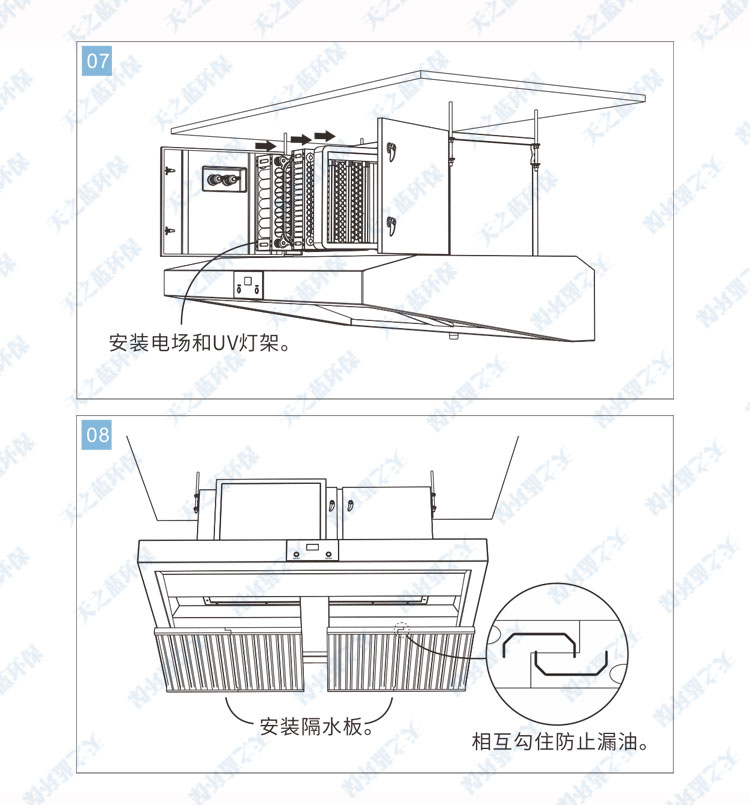 油煙凈化煙罩一體機(jī)安裝流程